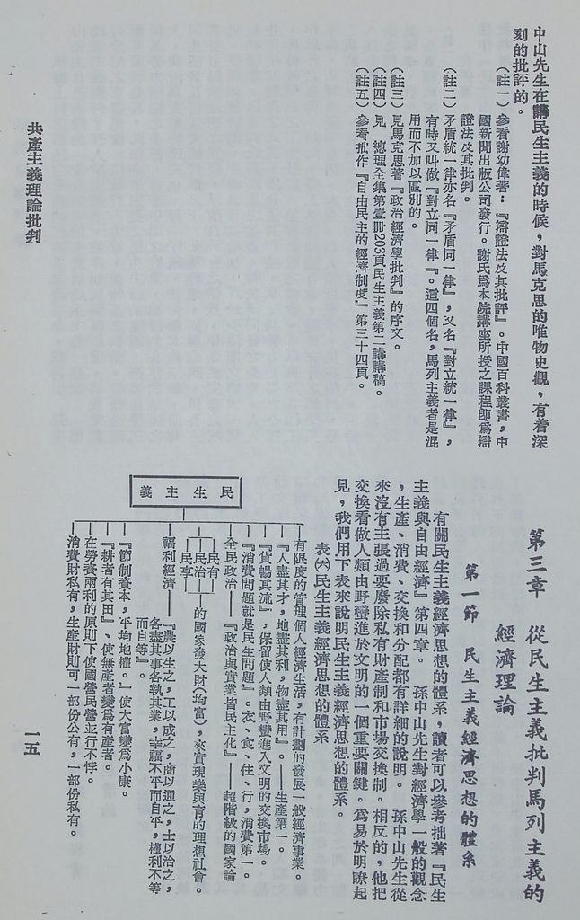 共產主義理論批判的圖檔，第18張，共51張