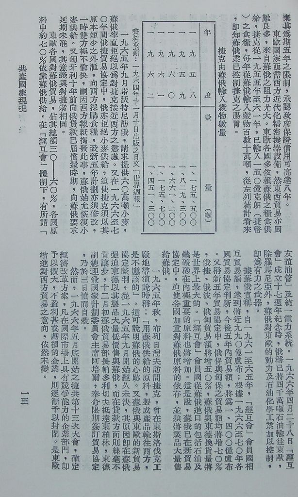 共產國家現況的圖檔，第15張，共49張