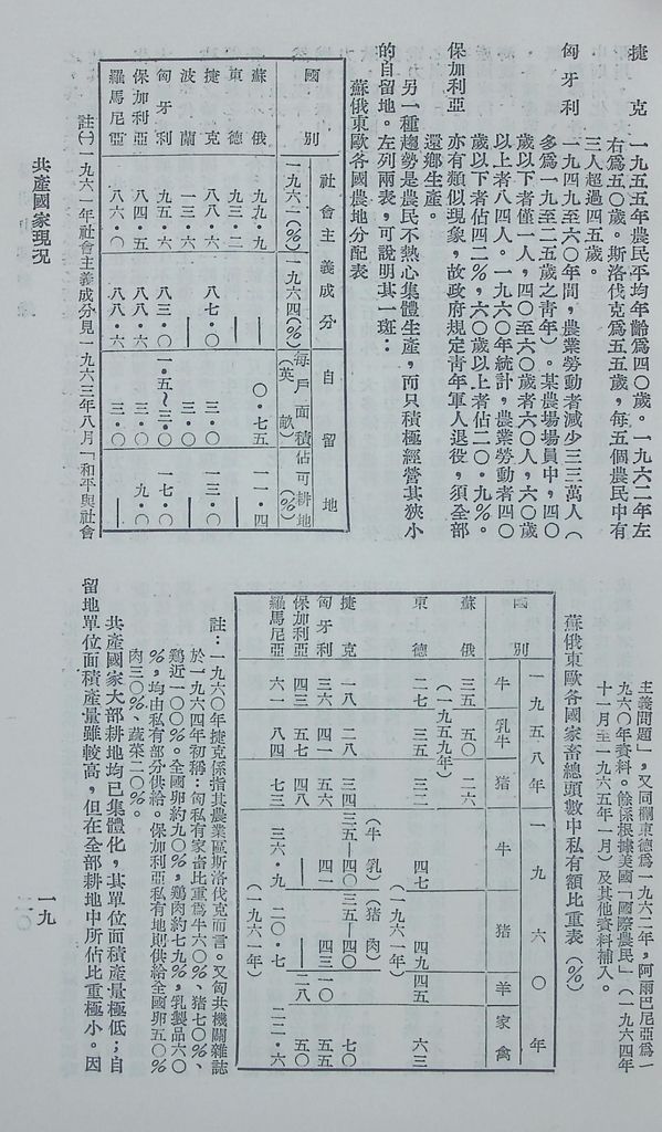 共產國家現況的圖檔，第21張，共49張