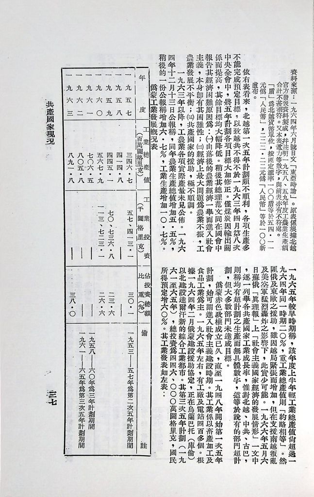 共產國家現況的圖檔，第39張，共49張