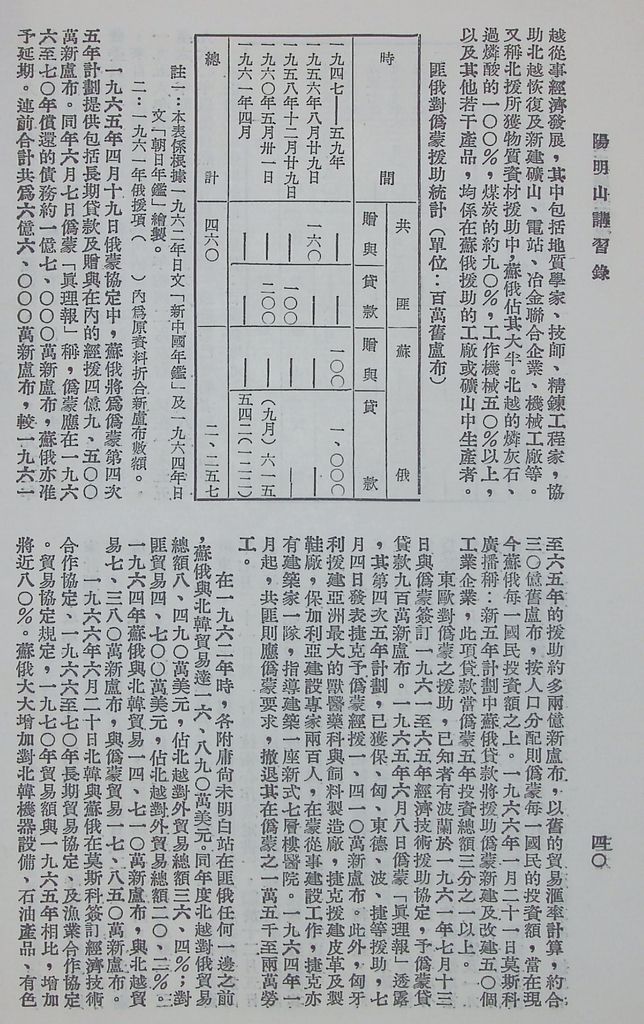 共產國家現況的圖檔，第42張，共49張