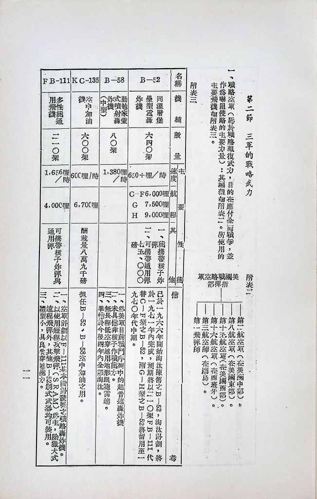 美國的軍事的圖檔，第13張，共27張