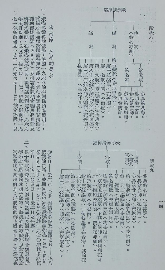 美國的軍事的圖檔，第16張，共27張