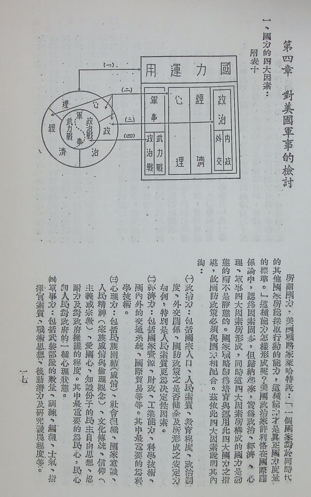 美國的軍事的圖檔，第19張，共27張