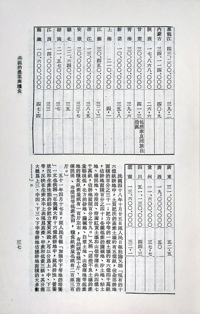 共匪的農業與糧食的圖檔，第41張，共60張