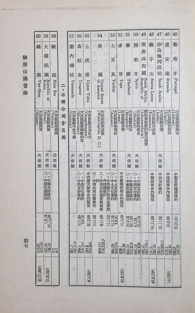 共匪對外政策與活動的圖檔，第50張，共63張