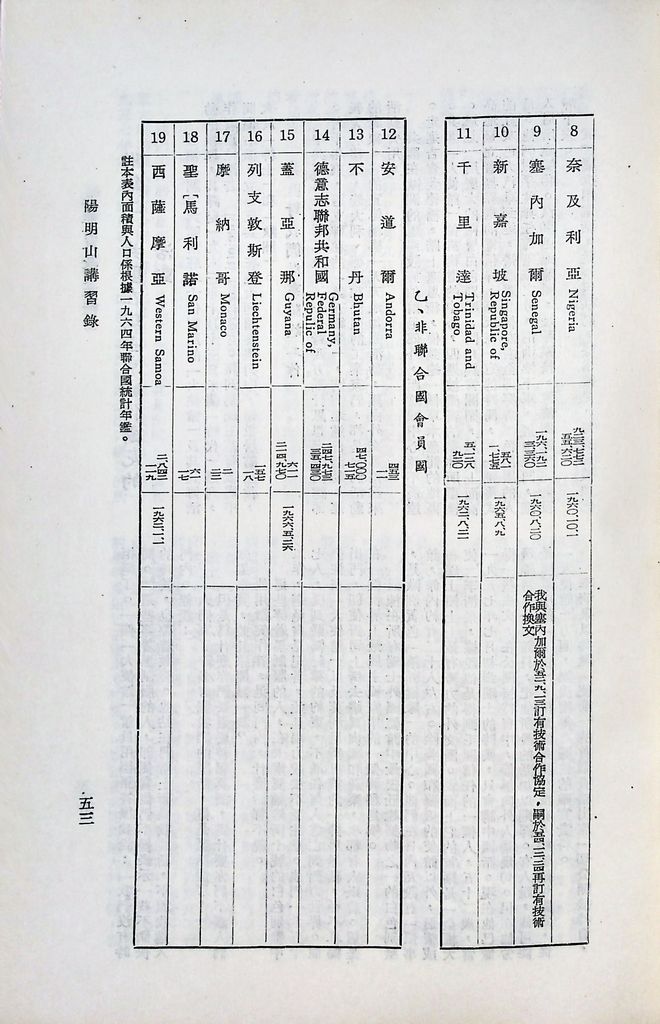 共匪對外政策與活動的圖檔，第56張，共63張