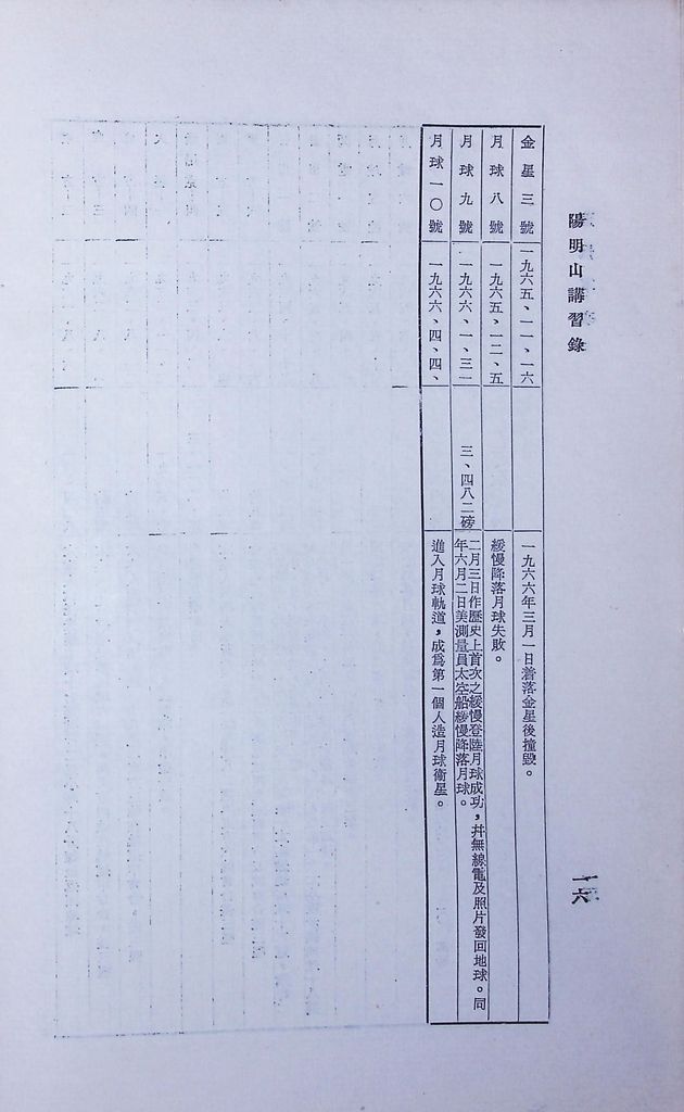 蘇俄軍事的圖檔，第19張，共19張