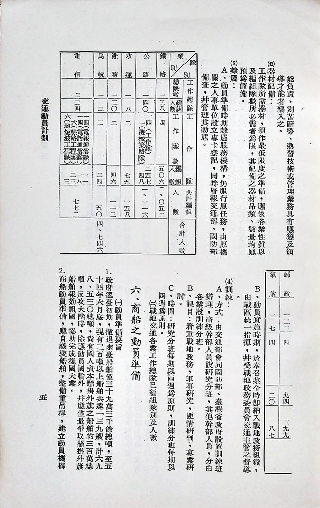 交通動員計劃的圖檔，第7張，共8張