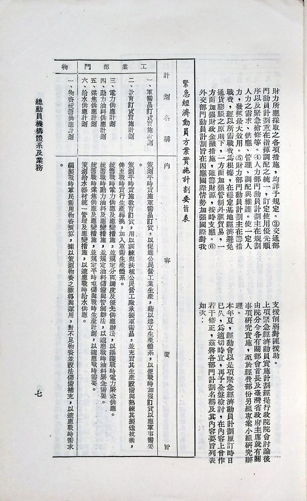 總動員機構體系及業務的圖檔，第10張，共18張