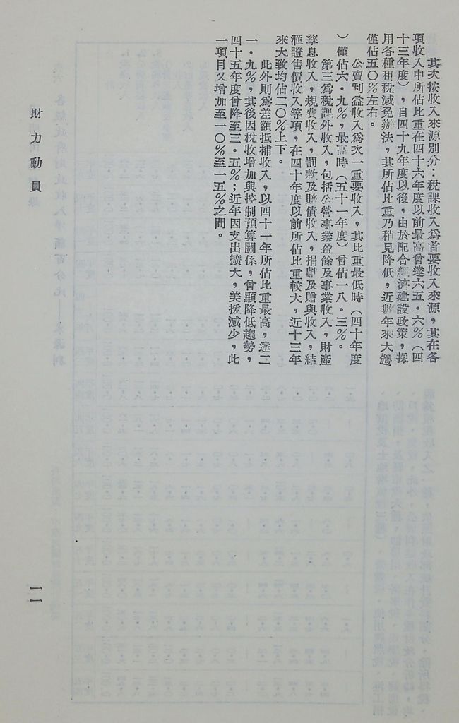 財力動員的圖檔，第12張，共21張