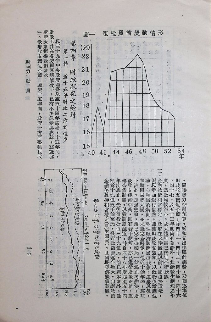 財力動員的圖檔，第16張，共21張