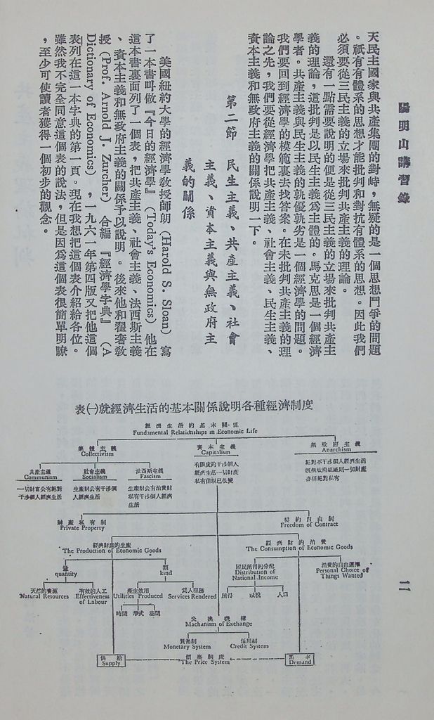 共產主義理論批判的圖檔，第5張，共48張