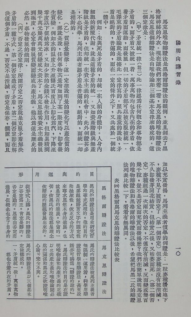 共產主義理論批判的圖檔，第13張，共48張