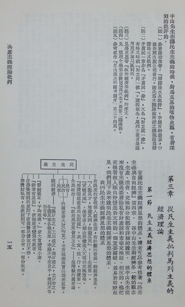 共產主義理論批判的圖檔，第18張，共48張