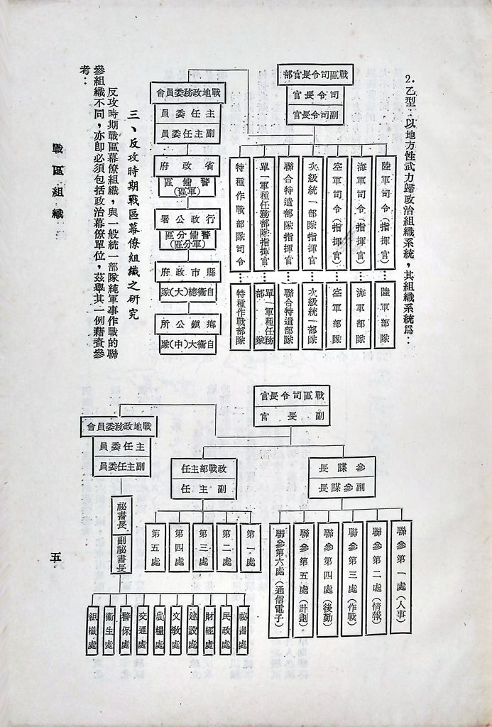 戰區組織的圖檔，第7張，共15張