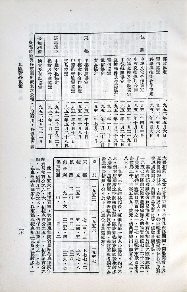 共匪對外政策的圖檔，第30張，共38張