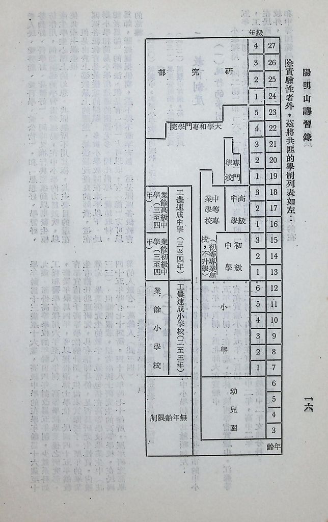 共匪教育政策制度與設施的圖檔，第19張，共19張