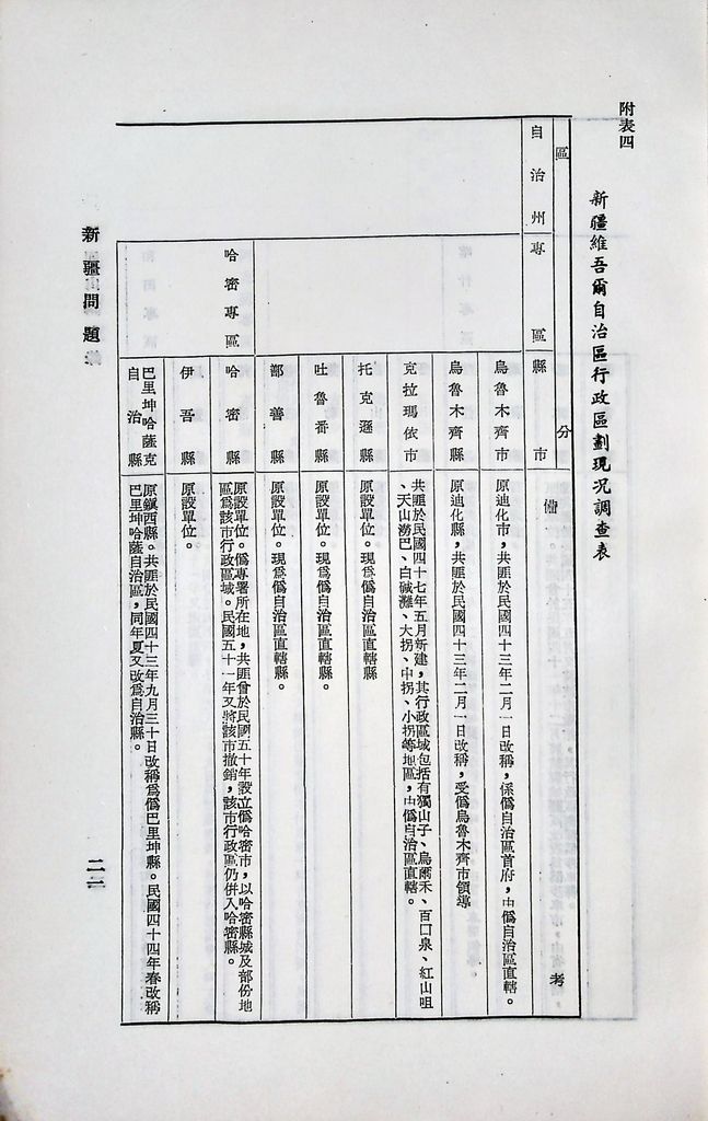 新疆問題的圖檔，第24張，共33張