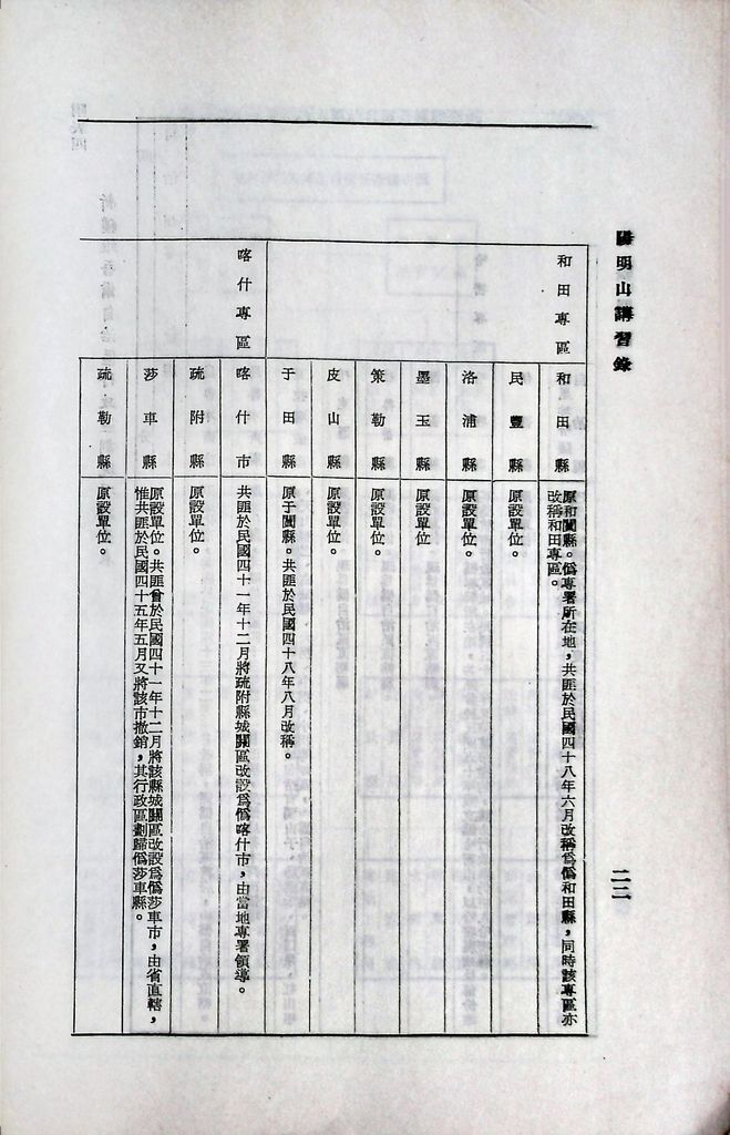 新疆問題的圖檔，第25張，共33張