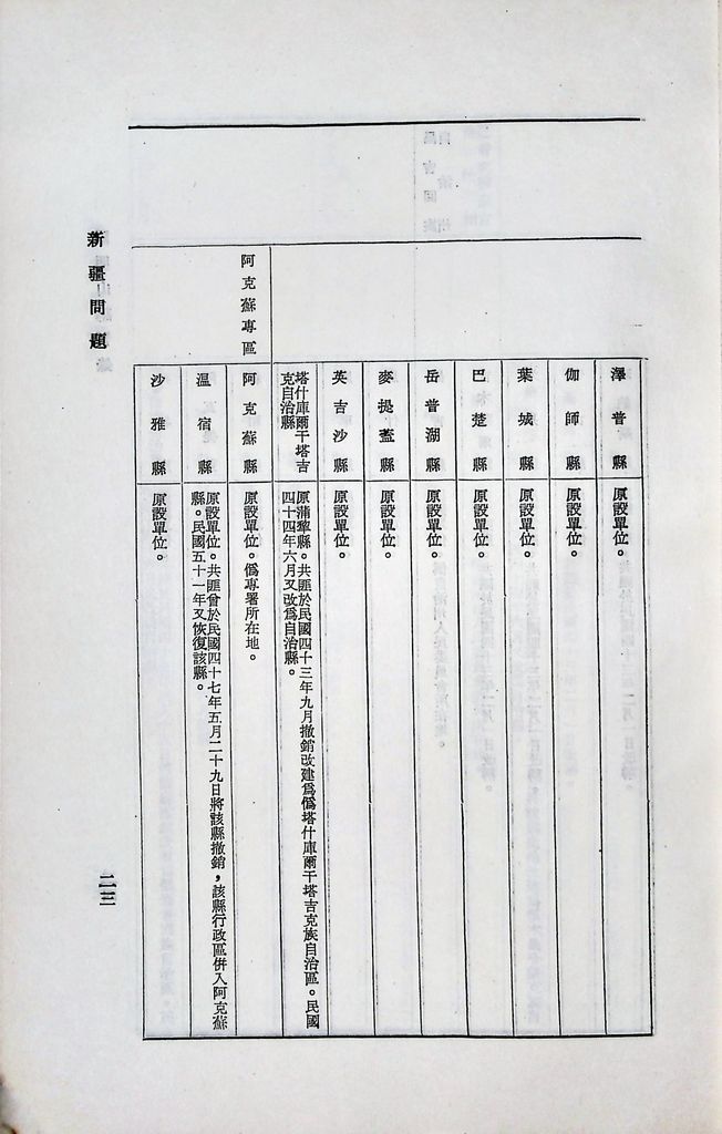 新疆問題的圖檔，第26張，共33張