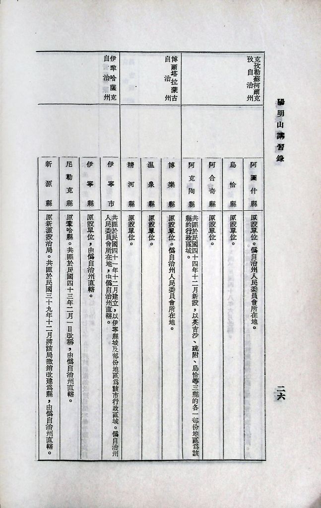 新疆問題的圖檔，第29張，共33張