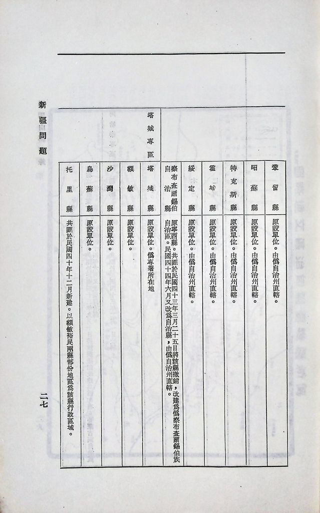 新疆問題的圖檔，第30張，共33張