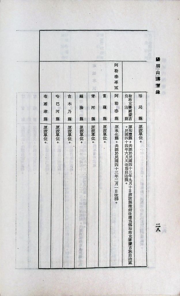 新疆問題的圖檔，第31張，共33張