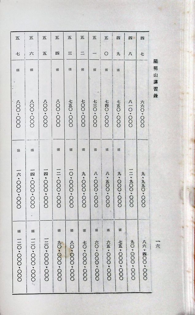 共匪教育的圖檔，第20張，共120張