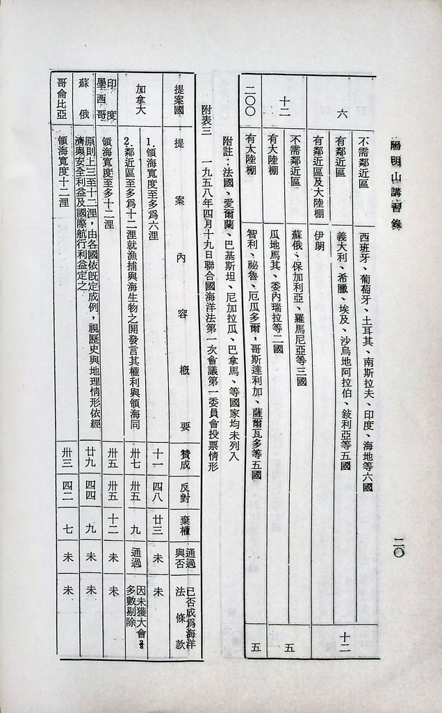 海疆與海政的圖檔，第23張，共27張