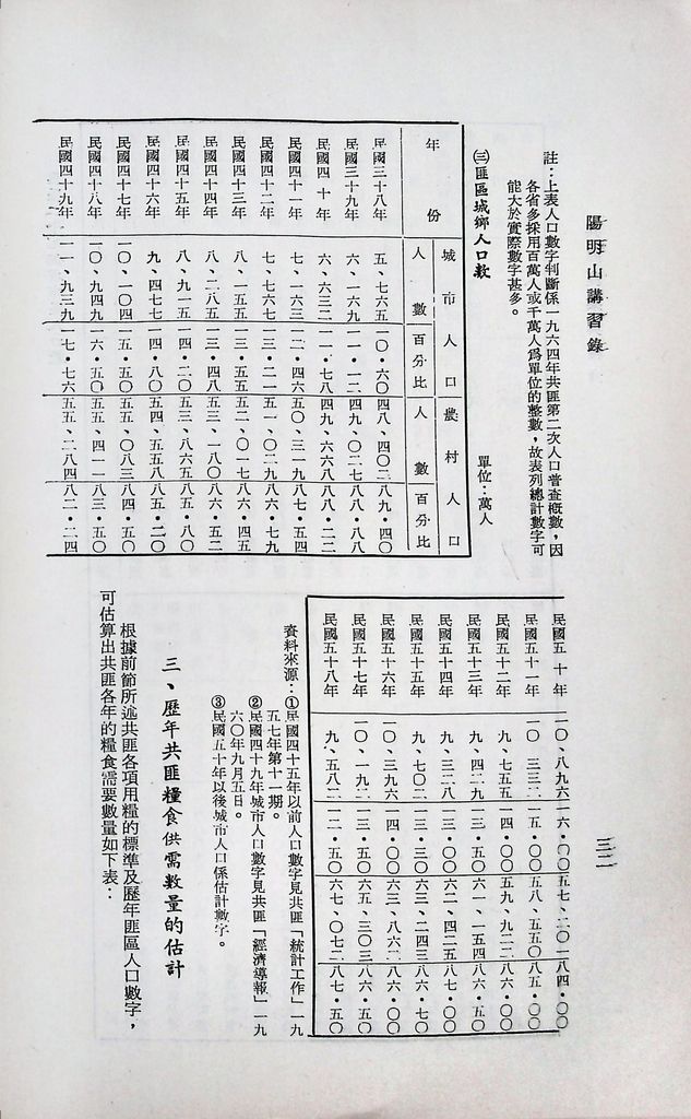 共匪農業與糧食的圖檔，第36張，共41張