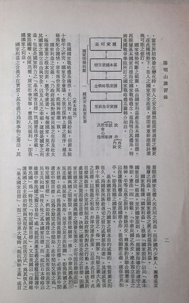 國家情勢判斷作為要領的圖檔，第4張，共20張