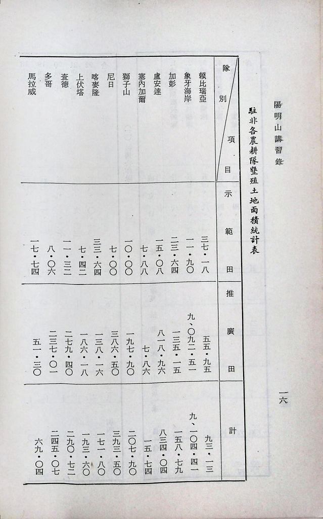 經濟與外交之關係的圖檔，第18張，共52張