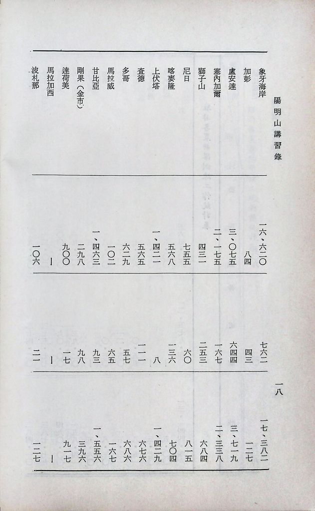 經濟與外交之關係的圖檔，第20張，共52張