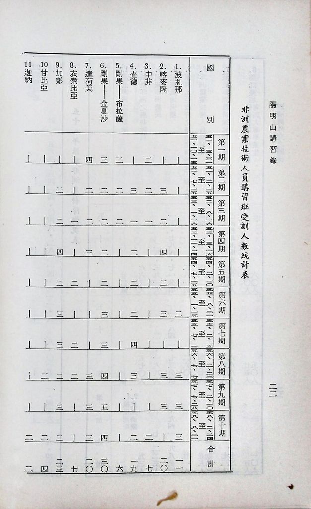 經濟與外交之關係的圖檔，第24張，共52張