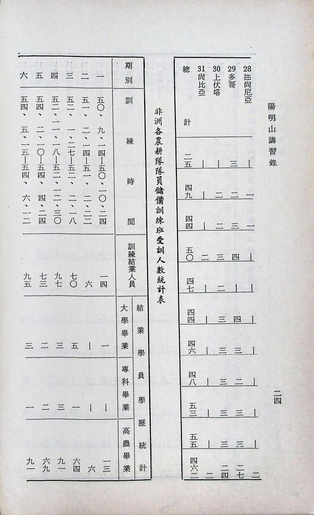 經濟與外交之關係的圖檔，第26張，共52張