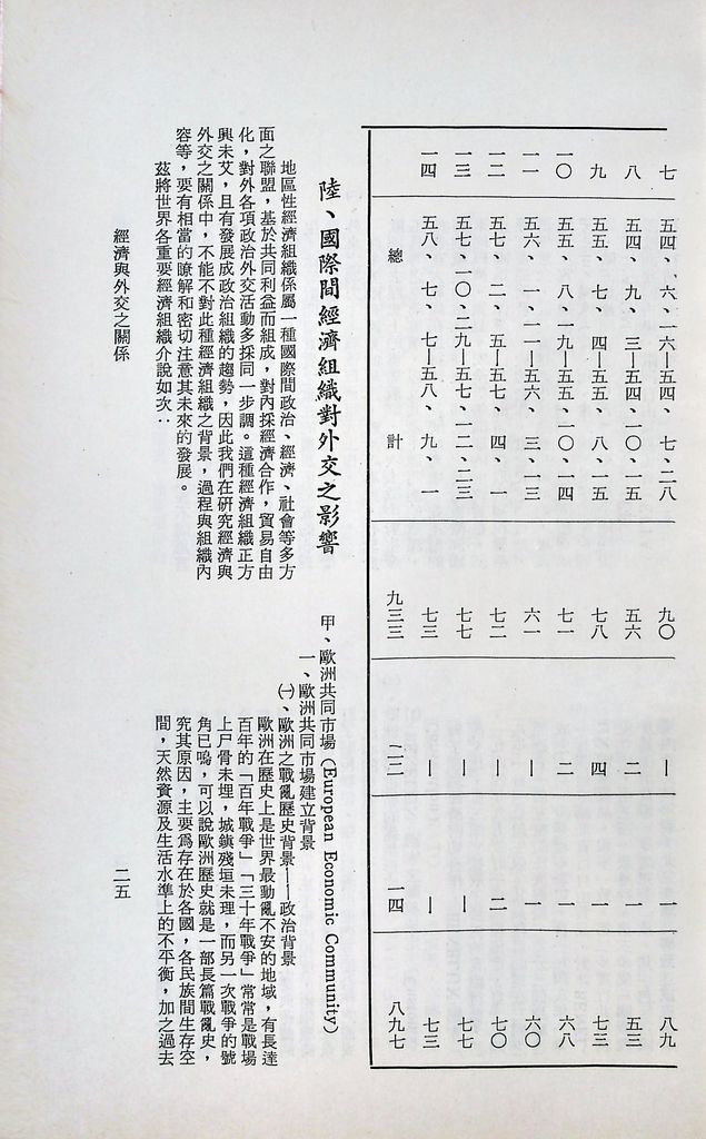 經濟與外交之關係的圖檔，第27張，共52張