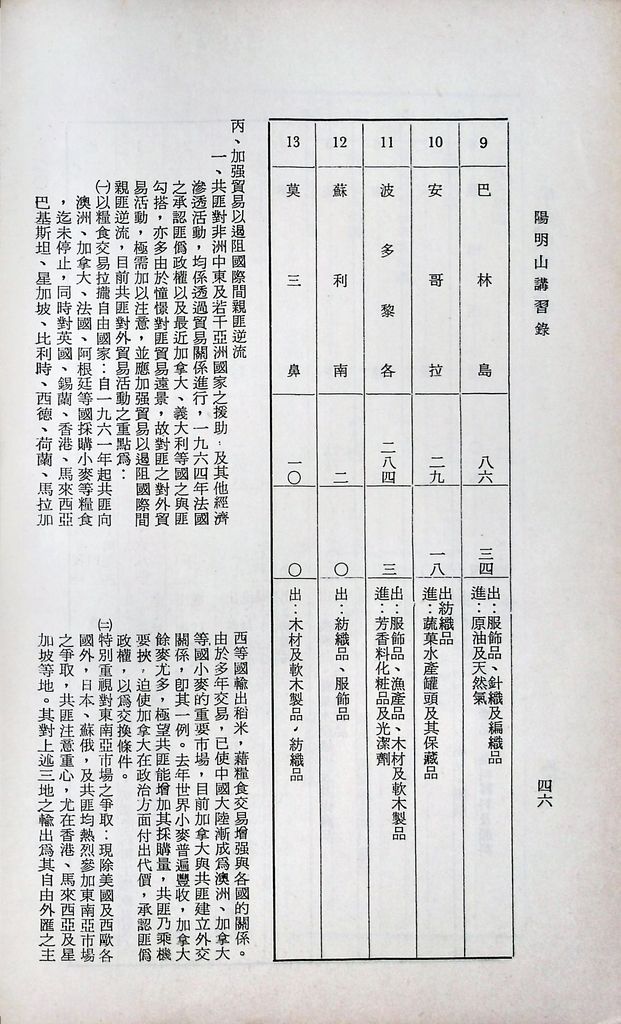 經濟與外交之關係的圖檔，第48張，共52張