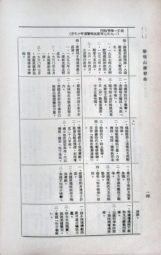 核子時代戰爭觀念與軍事思想的圖檔，第17張，共21張