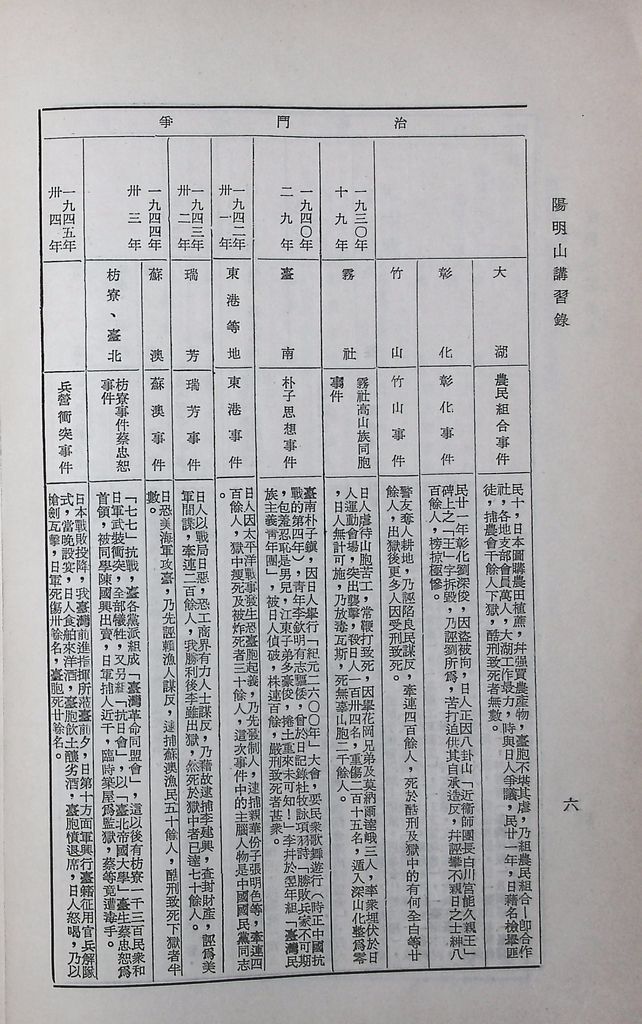 社會心理的圖檔，第8張，共53張