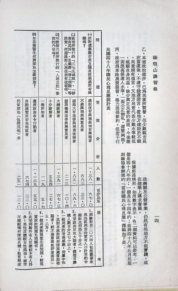 社會心理的圖檔，第16張，共53張