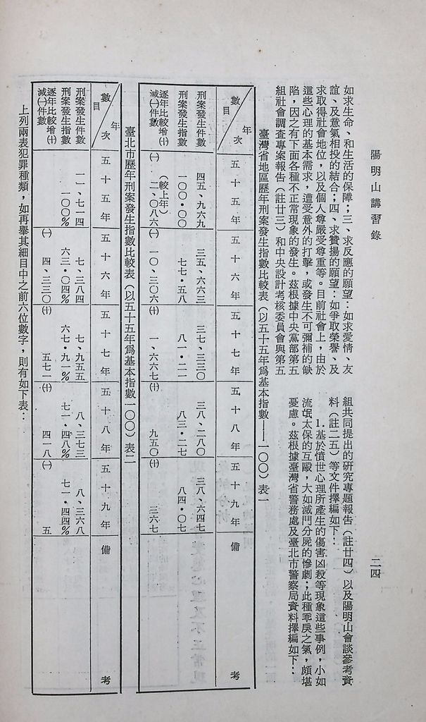 社會心理的圖檔，第26張，共53張