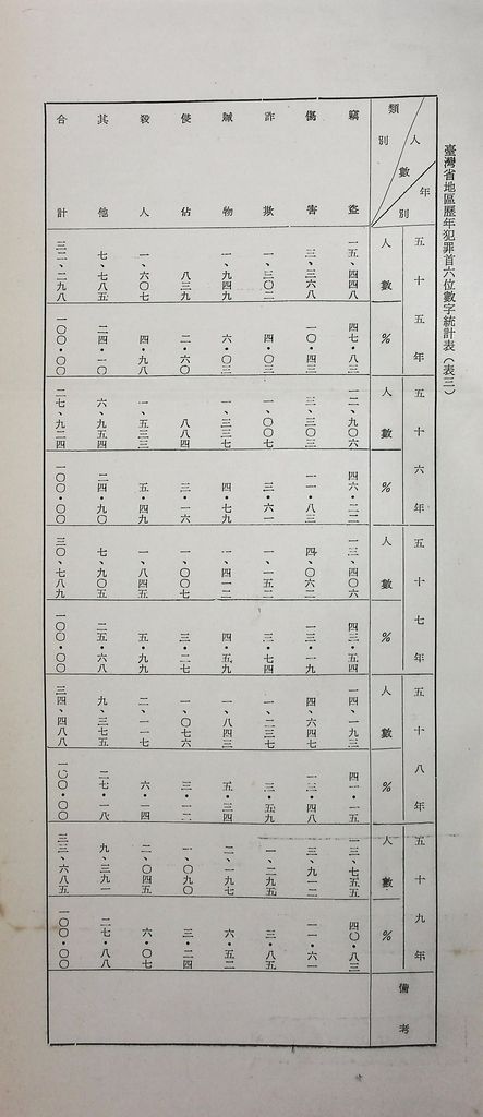 社會心理的圖檔，第27張，共53張