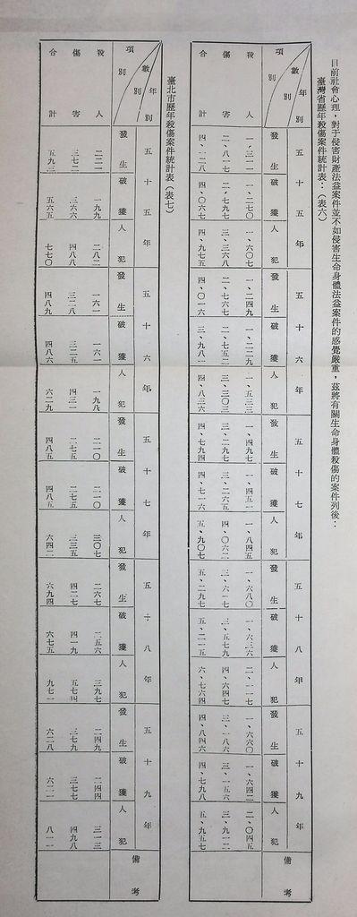 社會心理的圖檔，第30張，共53張