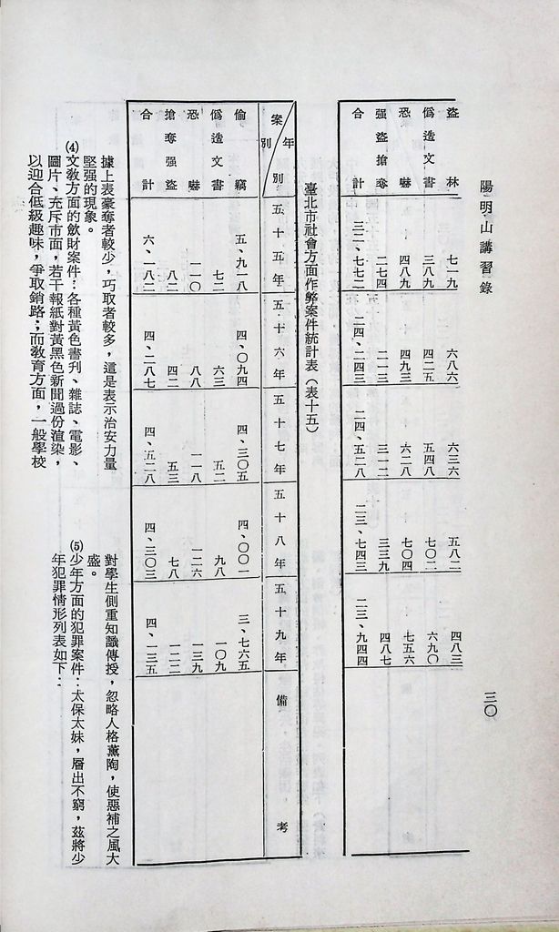 社會心理的圖檔，第36張，共53張