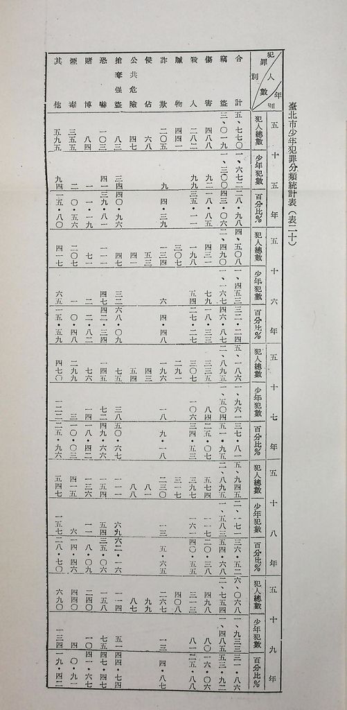 社會心理的圖檔，第41張，共53張