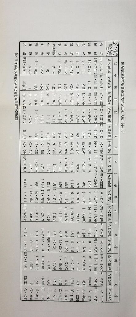 社會心理的圖檔，第42張，共53張