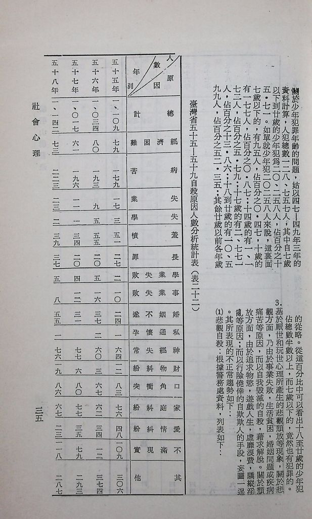 社會心理的圖檔，第43張，共53張