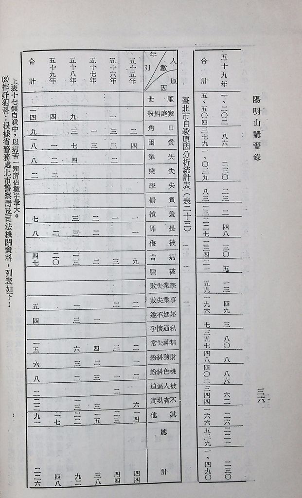 社會心理的圖檔，第44張，共53張