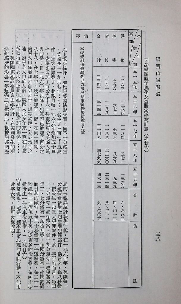 社會心理的圖檔，第46張，共53張